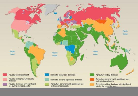 Global freshwater withdrawal - Country profile based on agricultural, industrial and domestic use. Source: UNEP (2002)